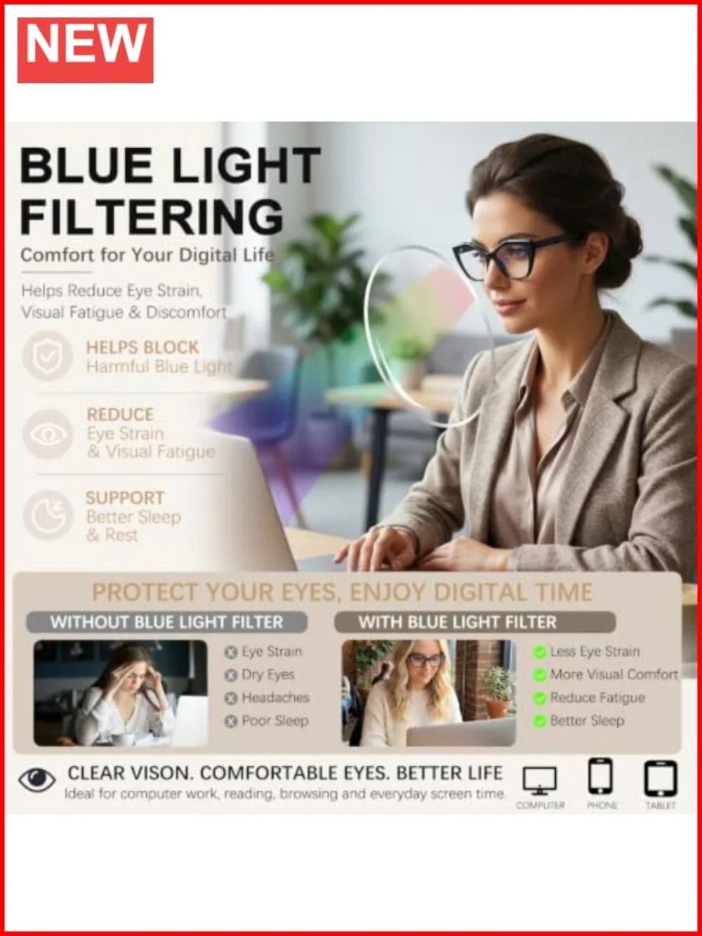 Progressive Reading Glasses for Women, Oversized Geometric Readers, Blue Light